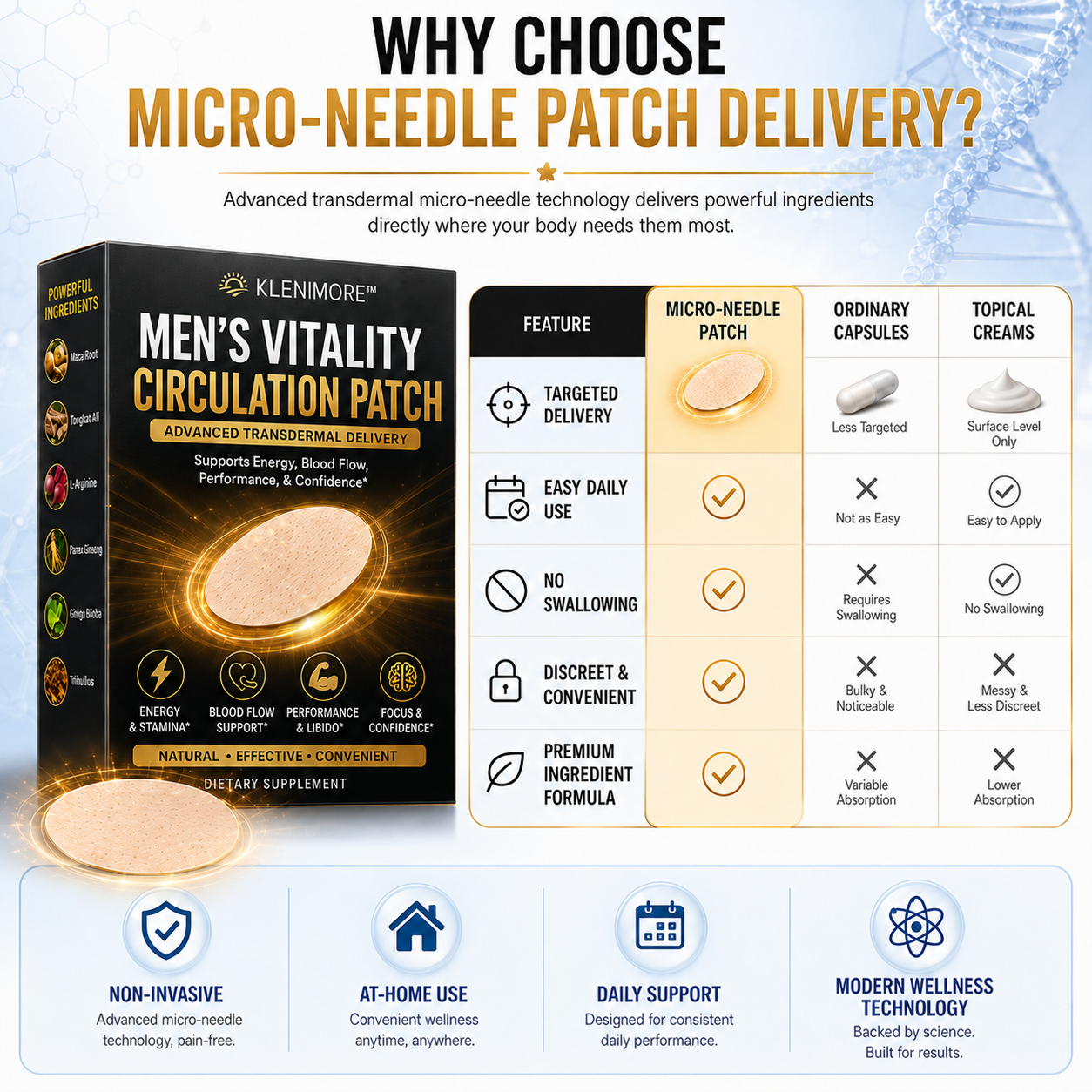⏳ Limited Time 50% OFF | ✅ 90-Day Money Back Guarantee