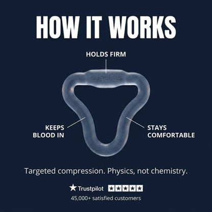 IMPROVE AND MAINTAIN YOUR ERECTION - NORVI RING