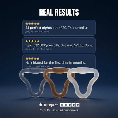IMPROVE AND MAINTAIN YOUR ERECTION - NORVI RING